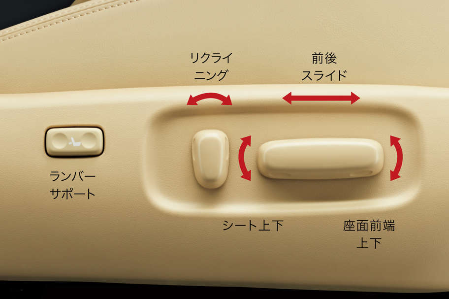 運転席8ウェイパワーシート(ランバーサポート付)