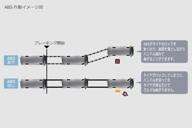 carlineup_regiusace_safety_active_3_10_pc