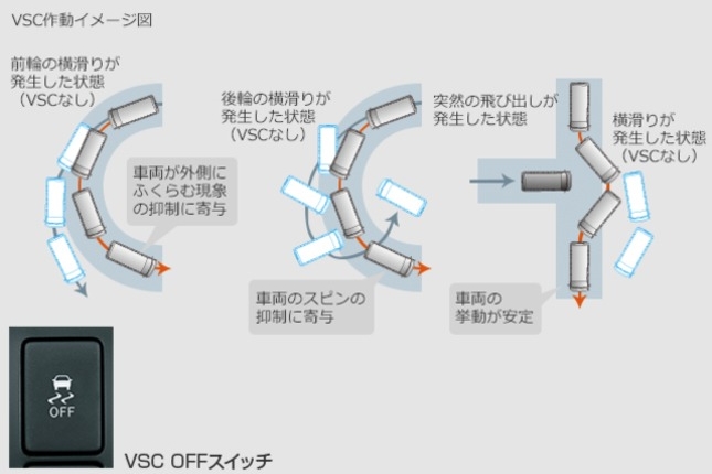 carlineup_regiusace_safety_active_3_13_pc