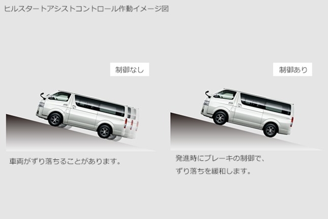 carlineup_regiusace_safety_active_3_14_pc
