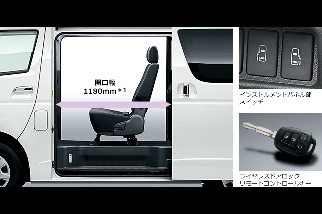 carlineup_regiusace_interior_indoor_space