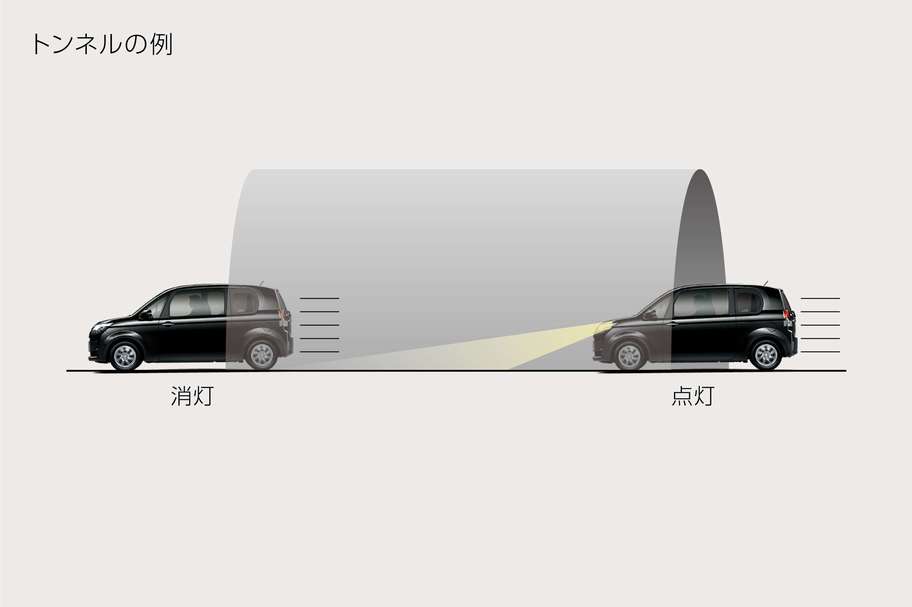 コンライト(ライト自動点灯・消灯システム、ランプオートカットシステム)