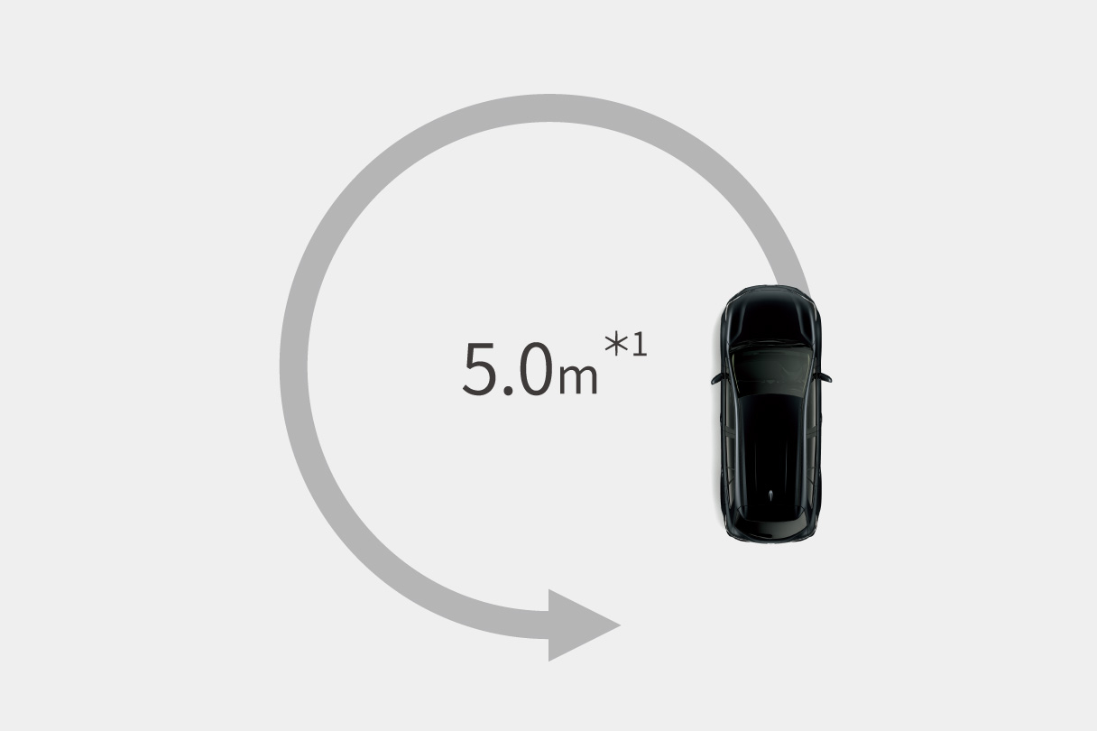 corollatouring_usability_img03