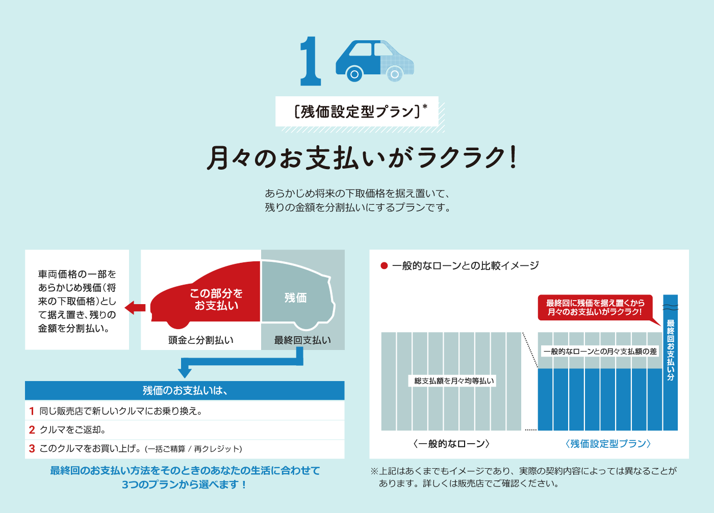 トリプルアシスト1