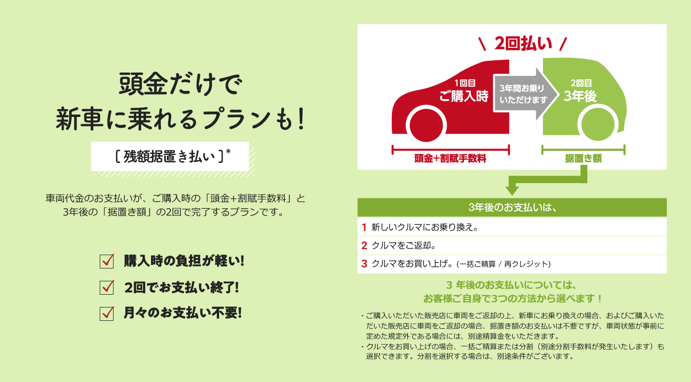 頭金だけで新車に乗れるプランも!
