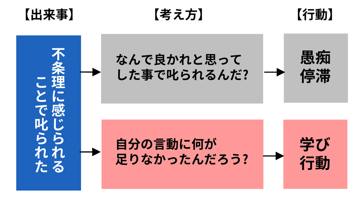 会社概要  【公式】ネッツトヨタニューリー北大阪