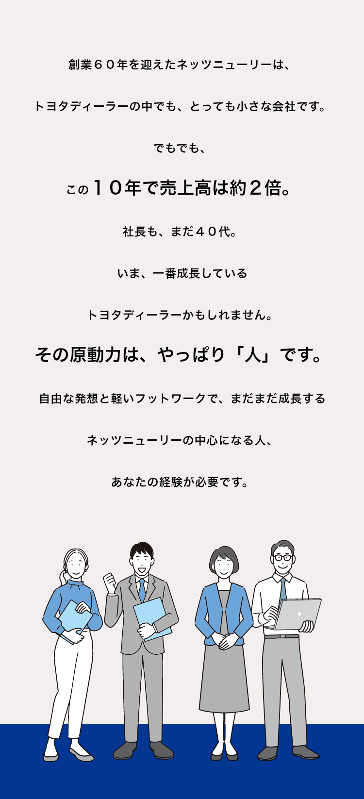 中途採用（LP）  【公式】ネッツトヨタニューリー北大阪