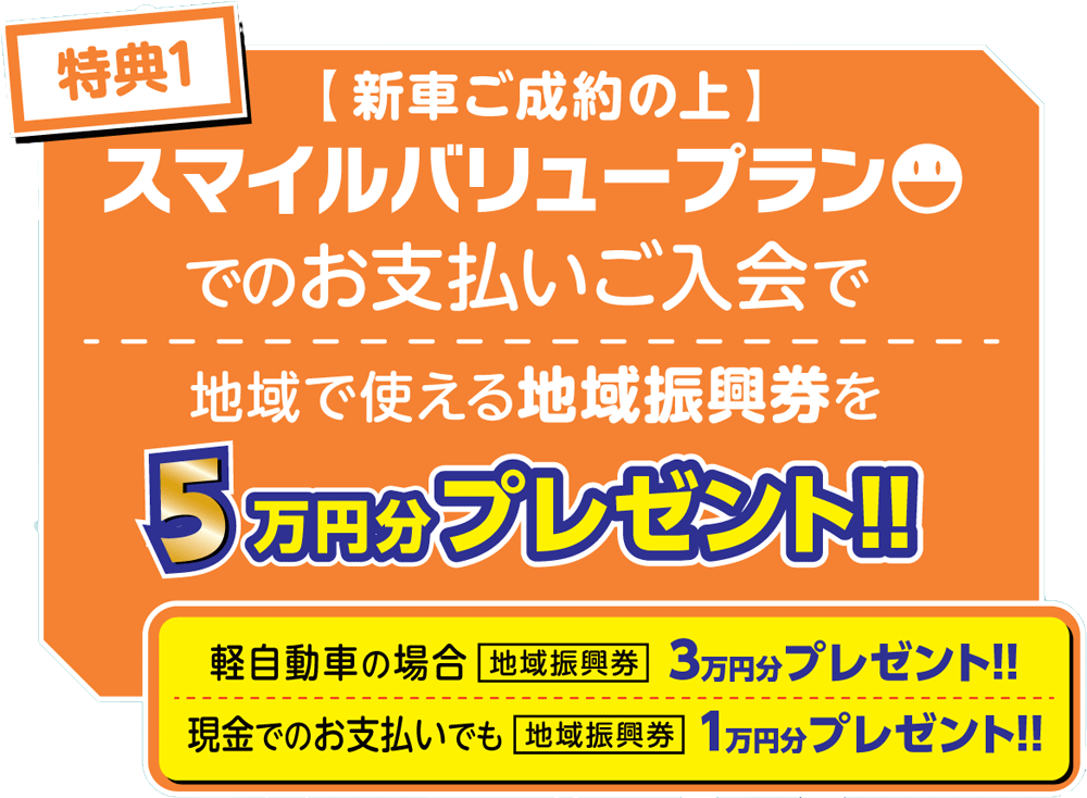 地元応援プロジェクト  【公式】ネッツトヨタニューリー北大阪