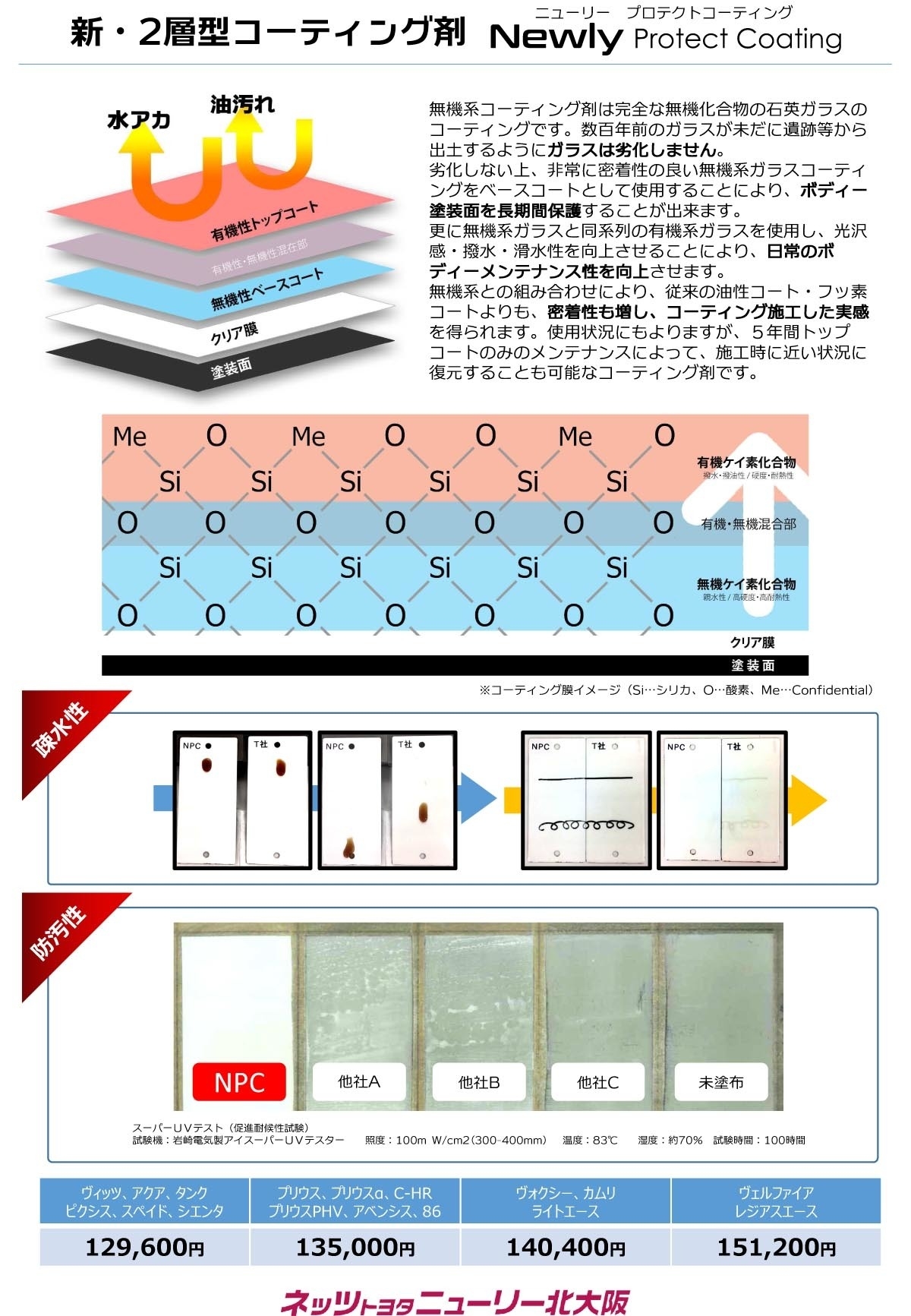 NPC裏